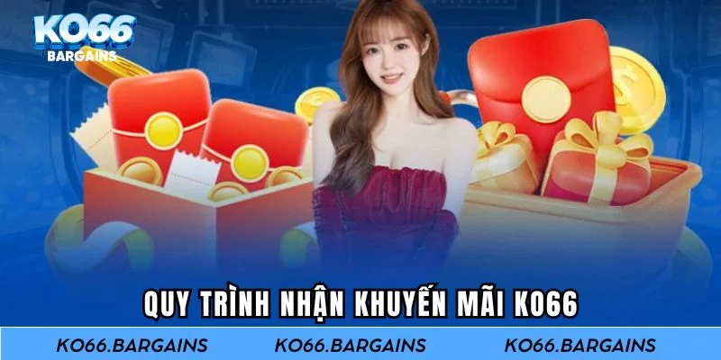 Quy trình nhận thưởng